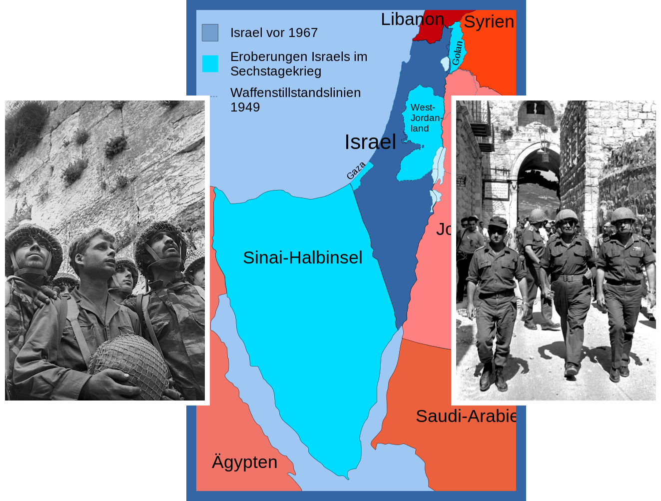 סיפוח טריטוריה במלחמה: תשובה לד"ר מאיר פינקל,חלק ב